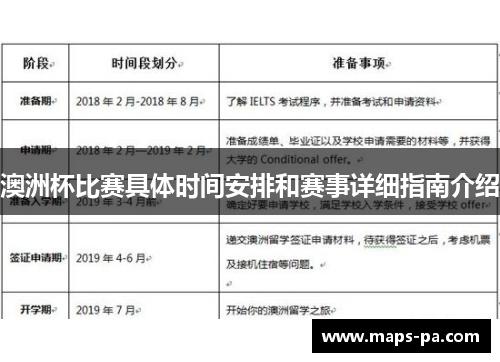 澳洲杯比赛具体时间安排和赛事详细指南介绍