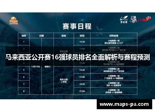 马来西亚公开赛16强球员排名全面解析与赛程预测