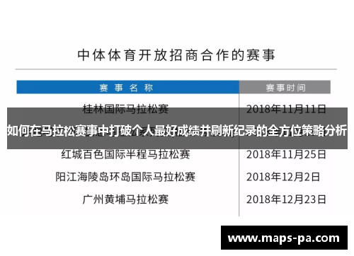 如何在马拉松赛事中打破个人最好成绩并刷新纪录的全方位策略分析