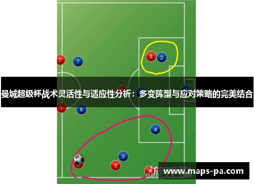 曼城超级杯战术灵活性与适应性分析：多变阵型与应对策略的完美结合