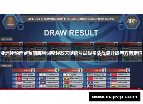 亚洲杯预选赛赛前阵容调整释放关键信号彰显备战战略升级与方向定位