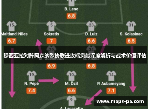 穆西亚拉对阵阿森纳欧协联进攻端贡献深度解析与战术价值评估
