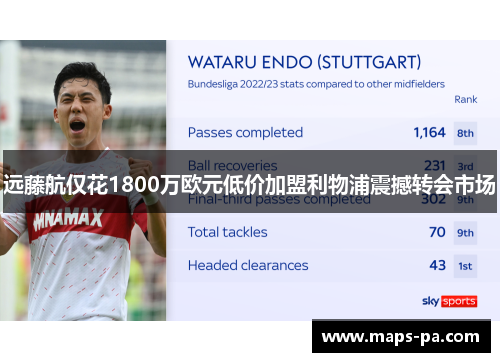 远藤航仅花1800万欧元低价加盟利物浦震撼转会市场